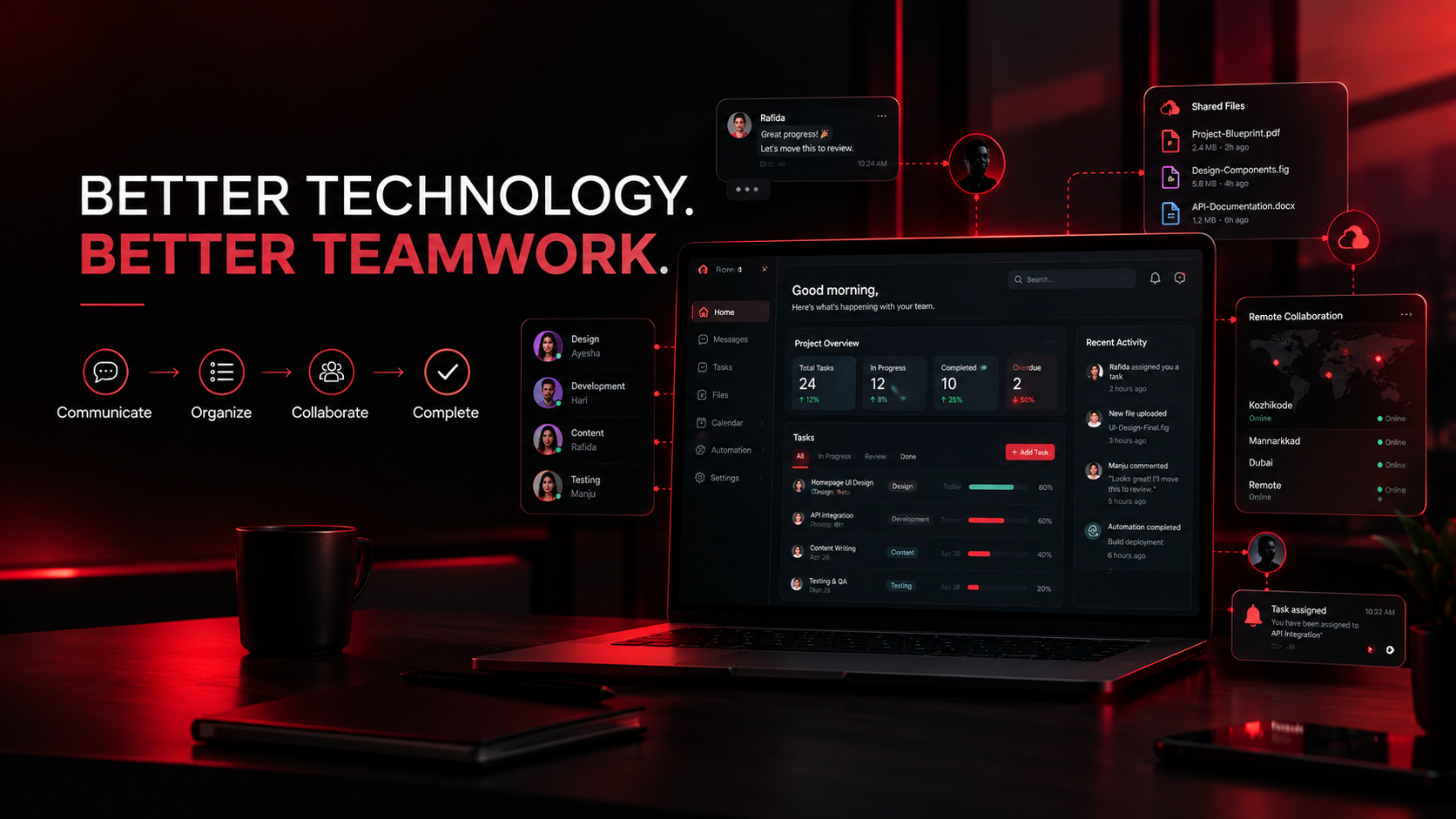 How Better Technology Improves Team Collaboration