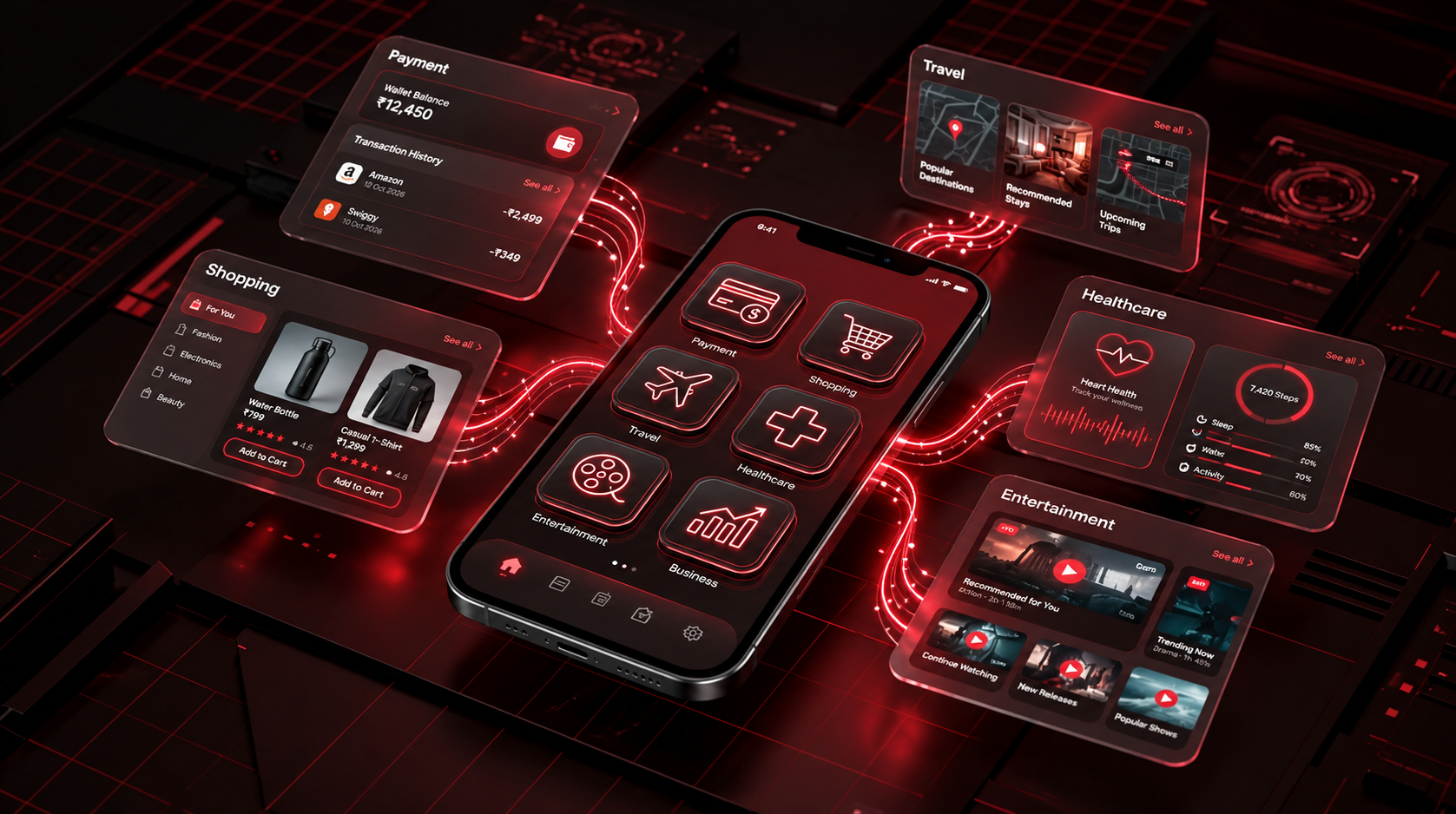 Super Apps: The Next Evolution of Mobile Platforms