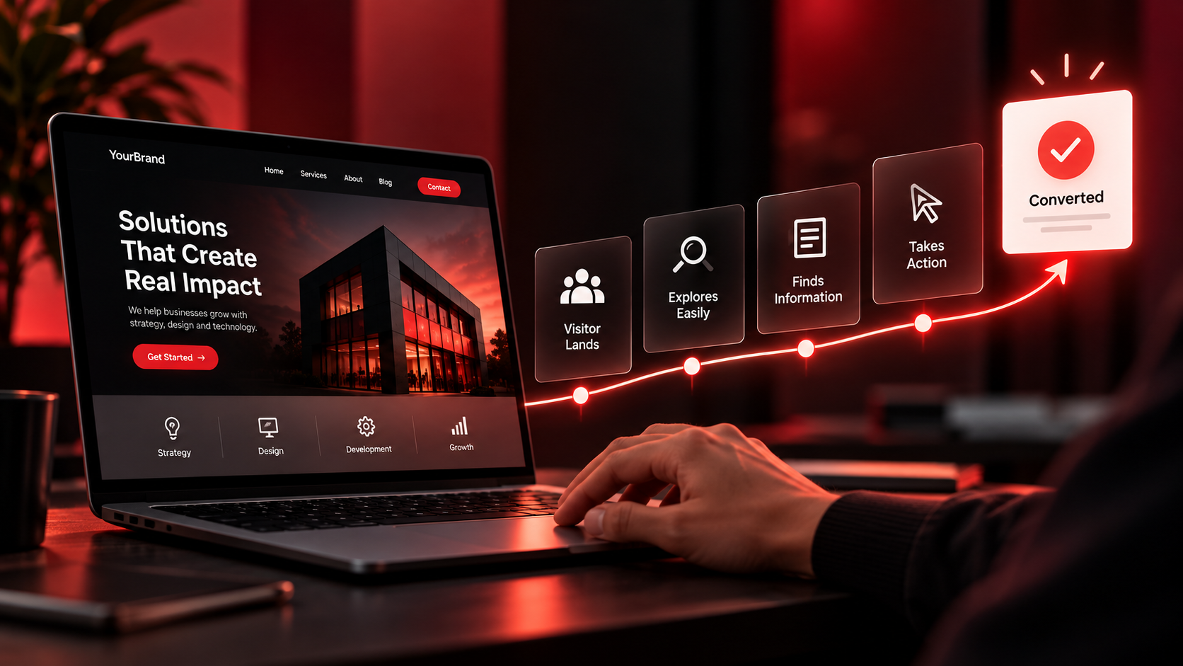 How Better UX Can Increase Conversions
